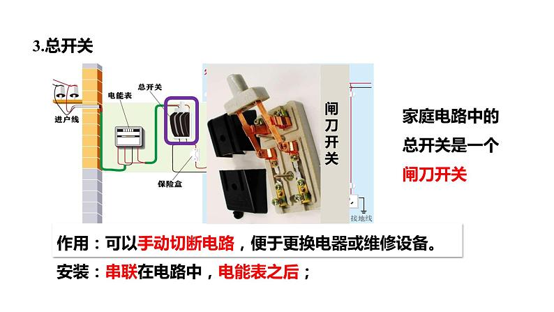 19.1家庭电路 课件 2023-2024学年人教版物理九年级下册第8页