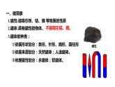 20.1磁现象磁场 课件 2023-2024学年人教版物理九年级下册