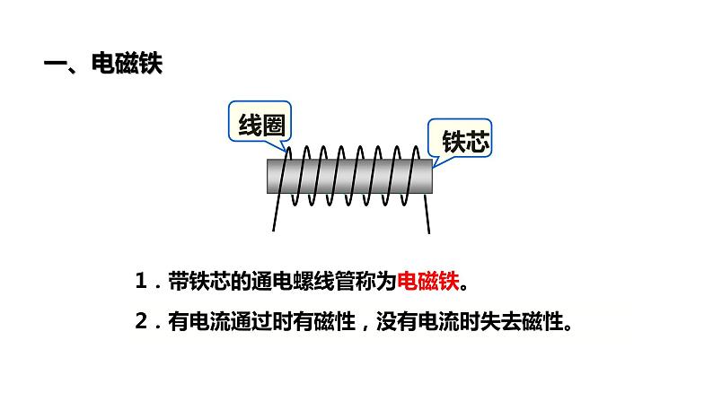 20.3电磁铁电磁继电器 课件 2023-2024学年人教版物理九年级下册第5页