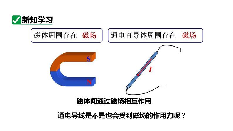 20.4电动机 课件 2023-2024学年人教版物理九年级下册第4页