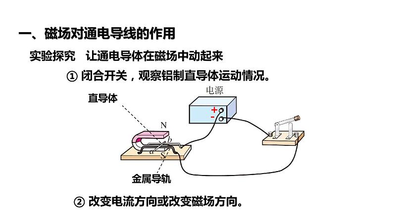 20.4电动机 课件 2023-2024学年人教版物理九年级下册第6页