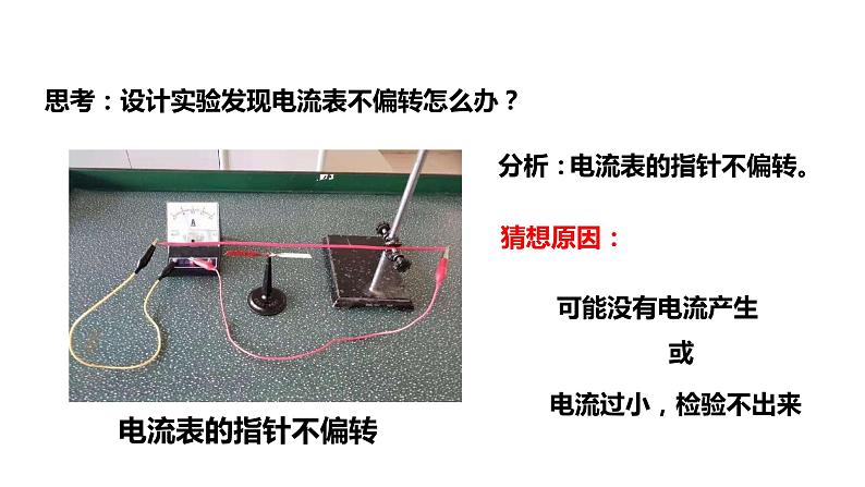 20.5磁生电 课件 2023-2024学年人教版物理九年级下册第4页