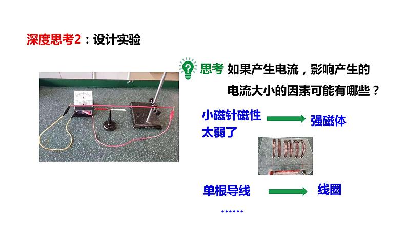 20.5磁生电 课件 2023-2024学年人教版物理九年级下册第6页