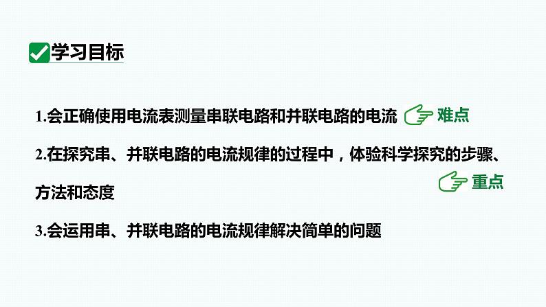 15.5 串、并联电路中的电流规律 课件 2023-2024学年人教版物理九年级下册第2页