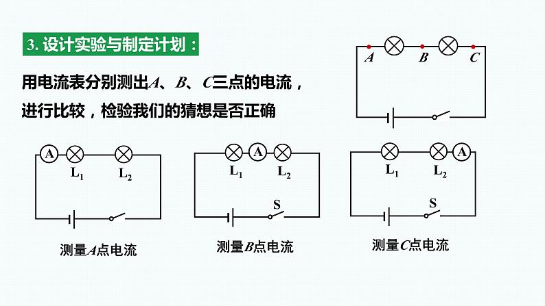 15.5 串、并联电路中的电流规律 课件 2023-2024学年人教版物理九年级下册第5页