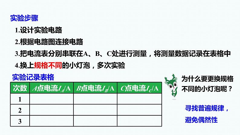 15.5 串、并联电路中的电流规律 课件 2023-2024学年人教版物理九年级下册第6页