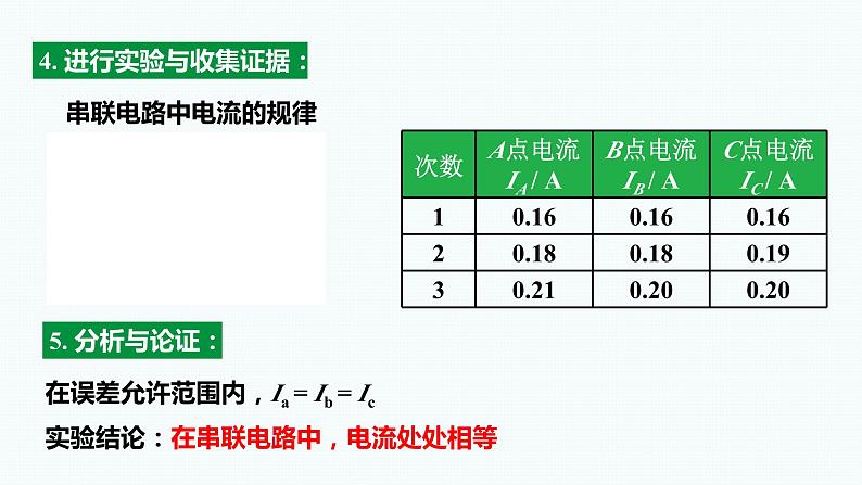 15.5 串、并联电路中的电流规律 课件 2023-2024学年人教版物理九年级下册第7页