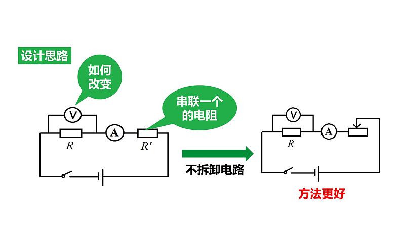 17.1第1课时电流与电压的关系 课件 2023-2024学年人教版物理九年级下册07