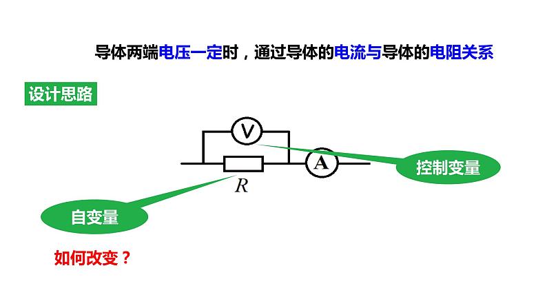 17.1第2课时电流与电阻的关系 课件 2023-2024学年人教版物理九年级下册05