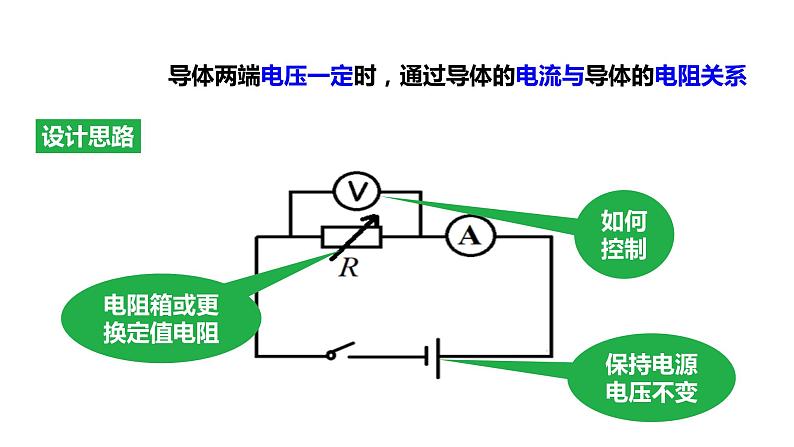 17.1第2课时电流与电阻的关系 课件 2023-2024学年人教版物理九年级下册06