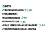 21.1、21.2现代的顺风耳——电话电磁波的海洋 课件 2023-2024学年人教版物理九年级下册