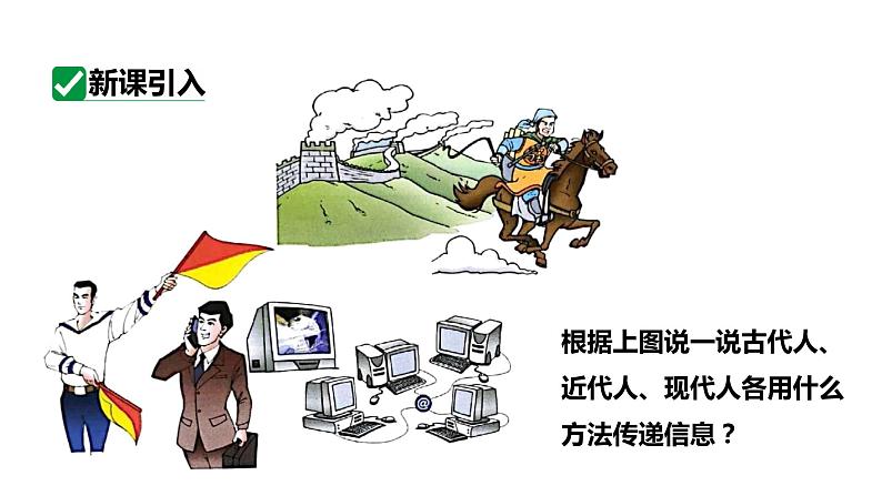 21.1、21.2现代的顺风耳——电话电磁波的海洋 课件 2023-2024学年人教版物理九年级下册第3页