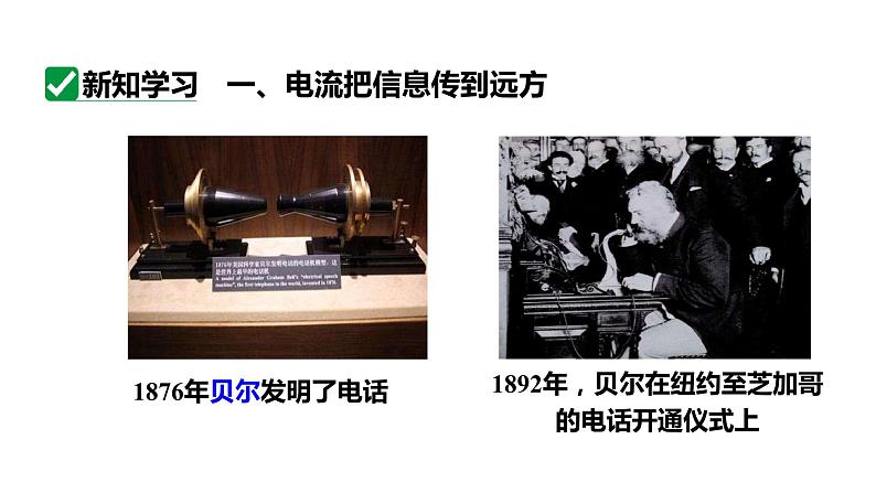 21.1、21.2现代的顺风耳——电话电磁波的海洋 课件 2023-2024学年人教版物理九年级下册第4页