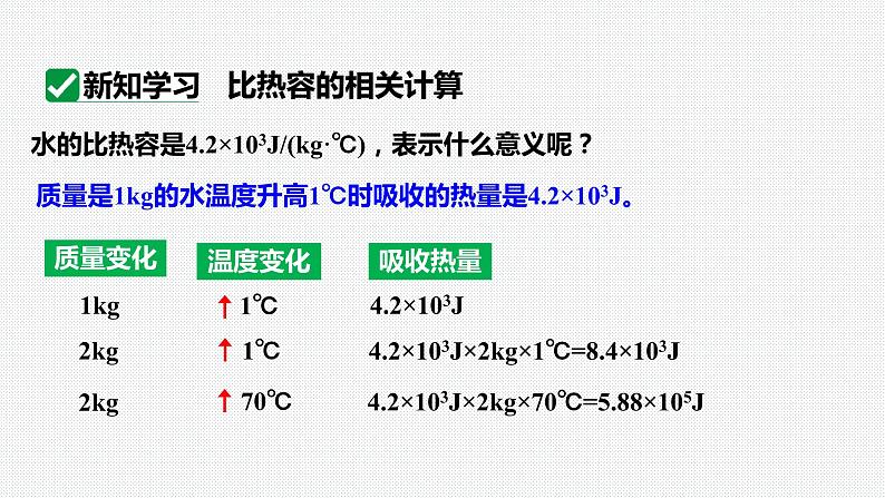 13.3第2课时热量的计算  课件 2023-2024学年人教版物理九年级下册第4页