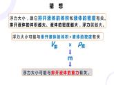 10.2《阿基米德原理》课件+2023-2024学年人教版物理八年级下册