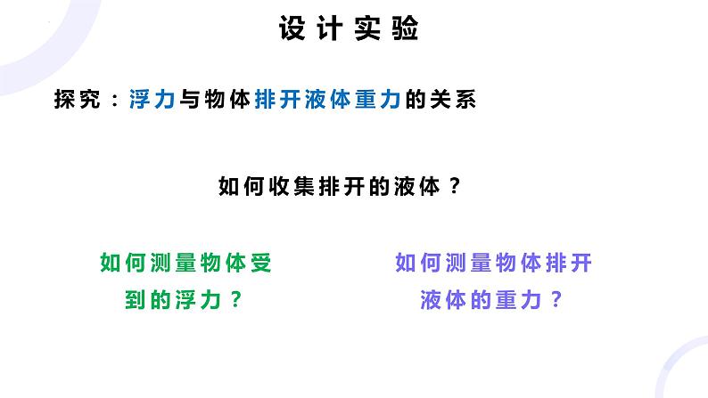 10.2《阿基米德原理》课件+2023-2024学年人教版物理八年级下册05