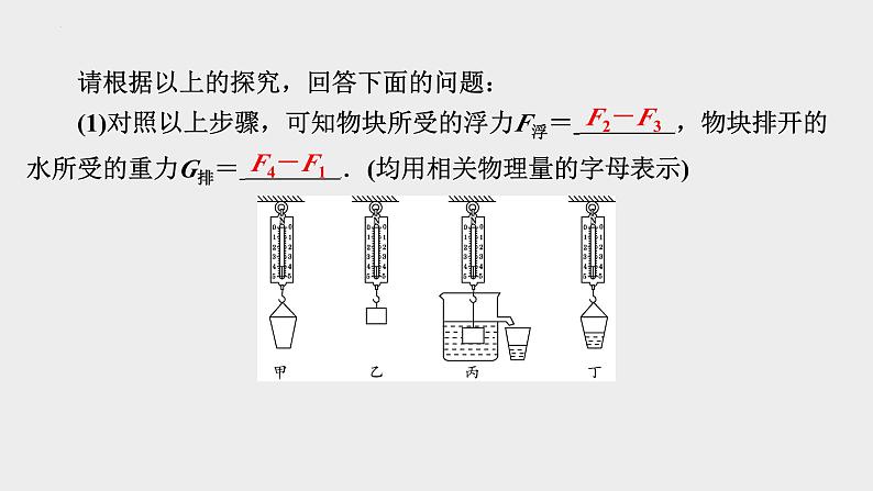 9.2+阿基米德原理+课件+2023-2024学年沪粤版物理八年级下册07