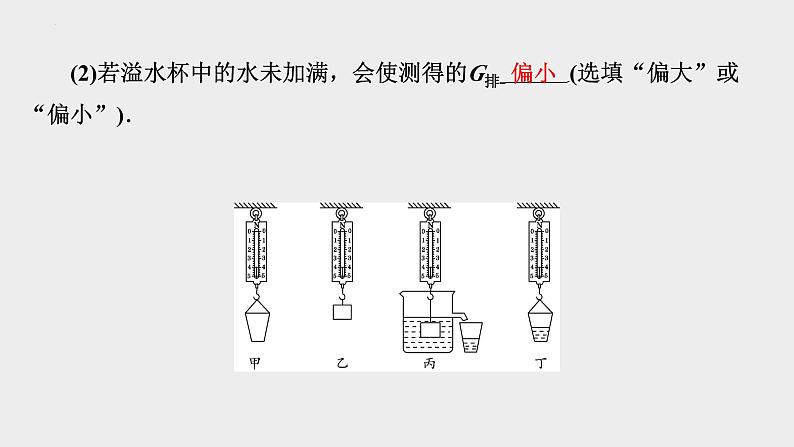 9.2+阿基米德原理+课件+2023-2024学年沪粤版物理八年级下册08