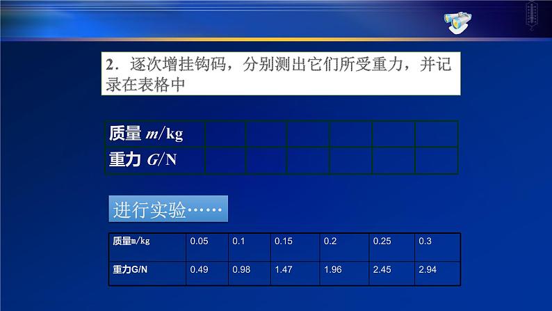 重力 课件PPT第7页