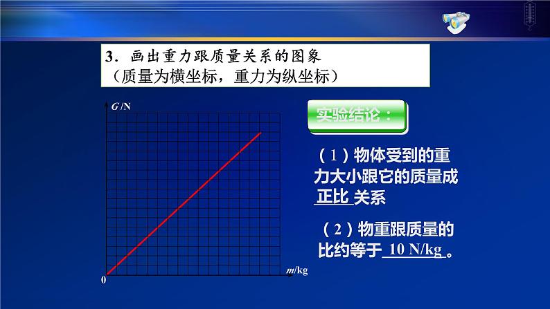 重力 课件PPT第8页