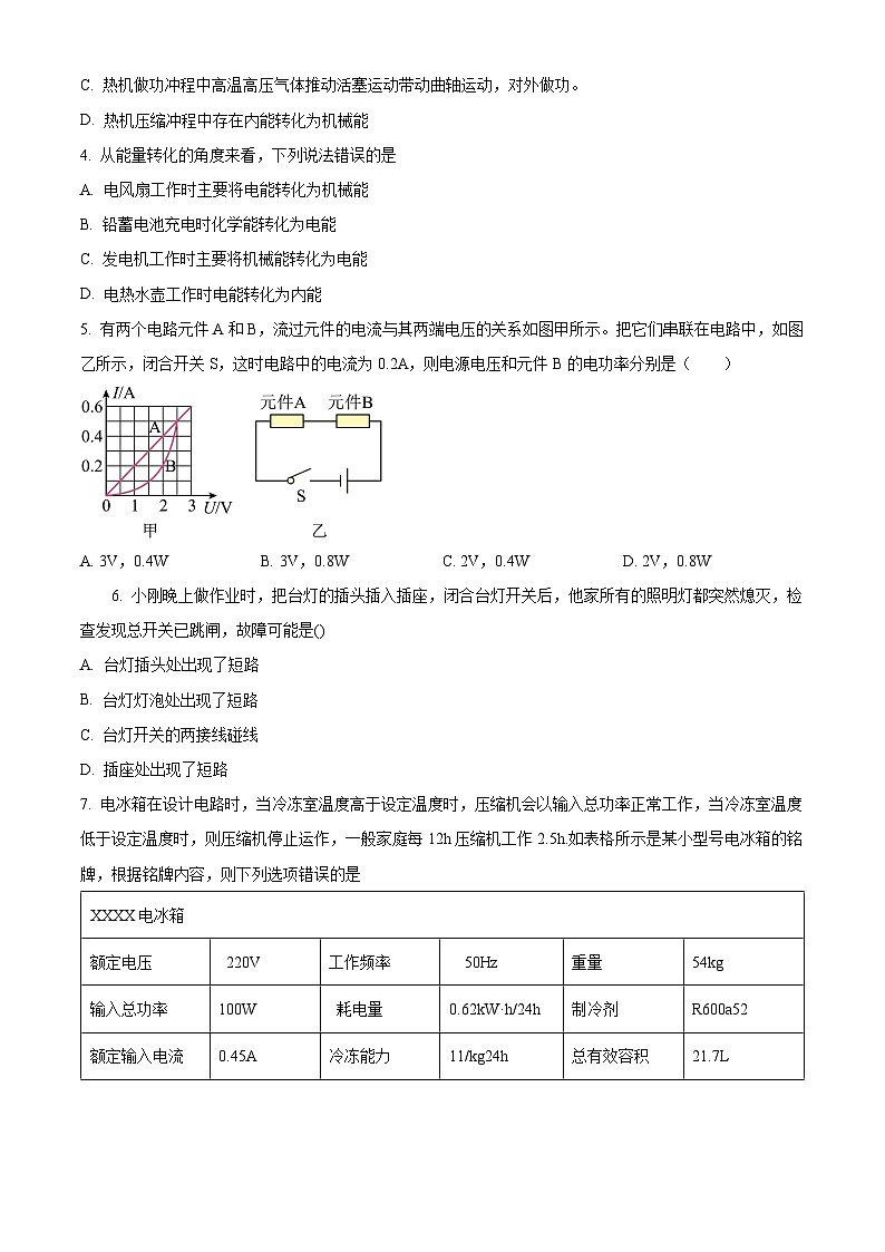 精品解析：甘肃省靖远县2023-2024学年九年级上学期期末学业水平测试物理试题（原卷版）第2页