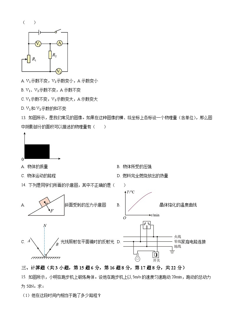 2024年江西省南昌市二十八中教育集团联盟中考一模物理试题（原卷版+解析版）03