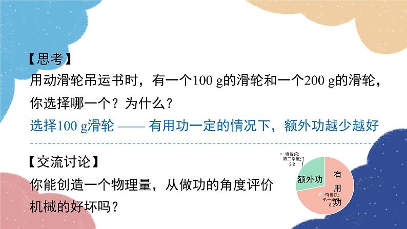 沪粤版物理九年级上册 11.3 如何提高机械效率课件07