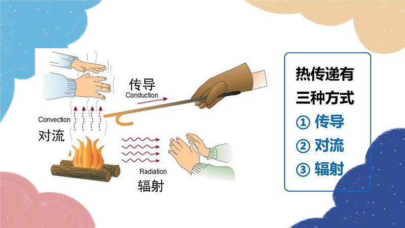 沪粤版物理九年级上册 12.1 认识内能课件第8页