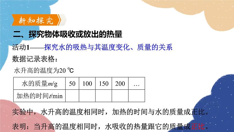 沪粤版物理九年级上册 12.2 热量与热值课件07