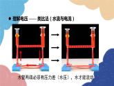 沪粤版物理九年级上册 13.5 怎样认识和测量电压课件