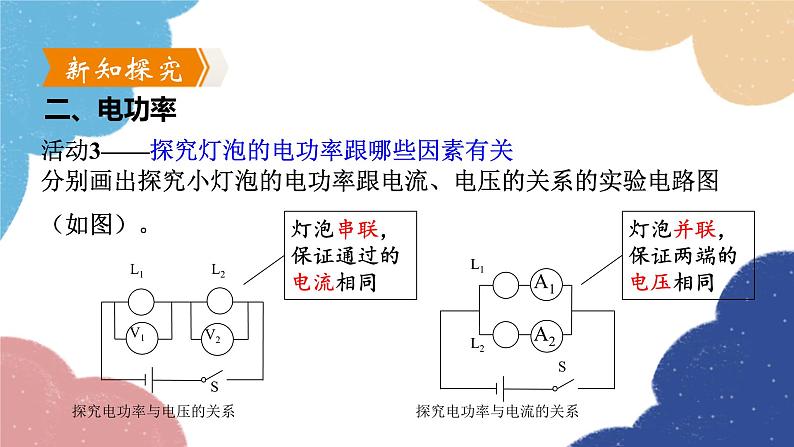 沪粤版物理九年级上册 15.2 认识电功率课件第8页