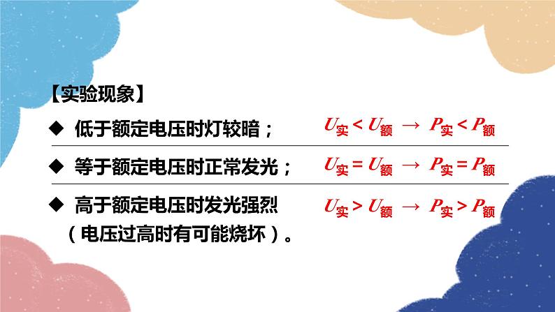 沪粤版物理九年级上册 15.3 怎样使用电器正常工作课件第6页