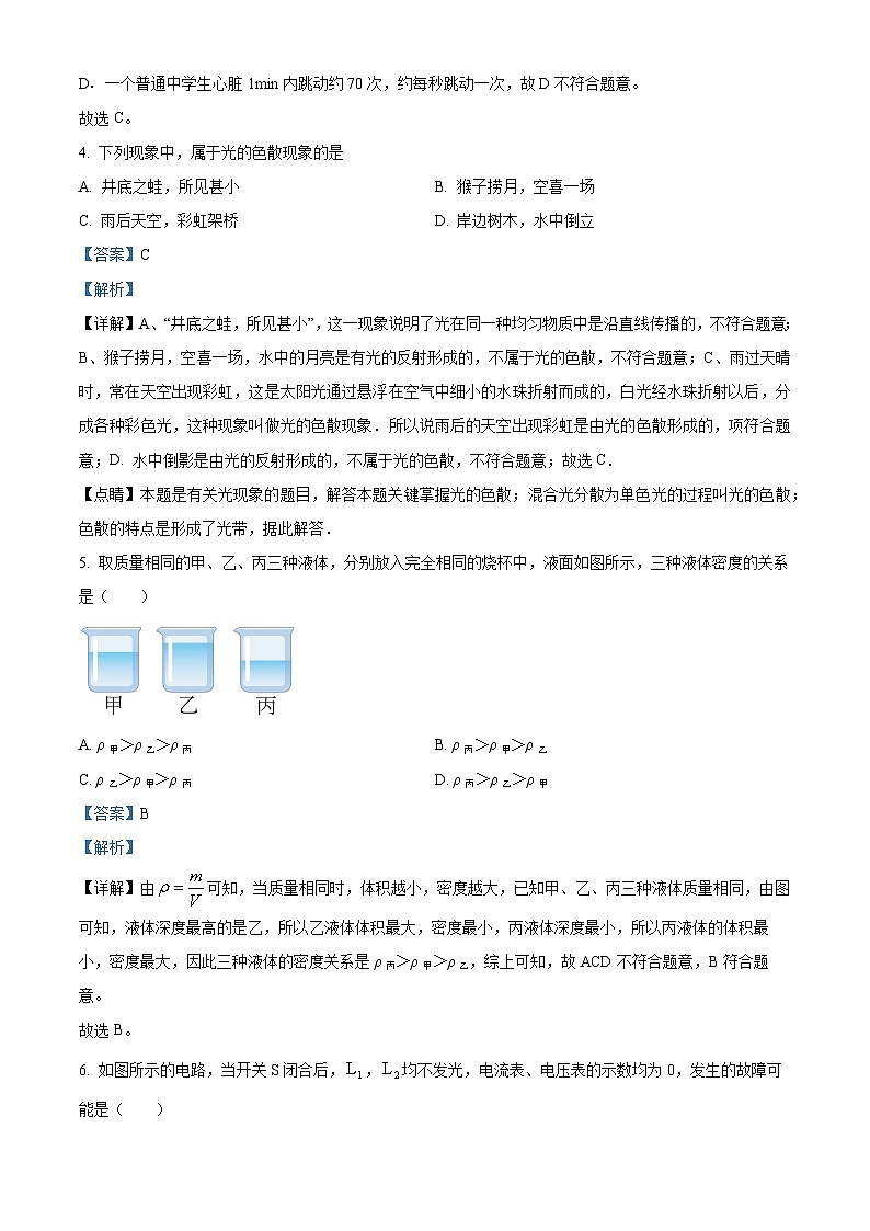 2024年吉林省松原市前郭尔罗斯蒙古族自治县三校中考一模物理试题（原卷版+解析版）02