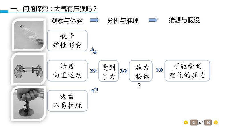 9.3大气压强课件+++++--2023-2024学年人教版物理八年级下学期第2页