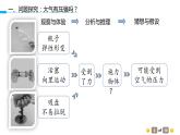 9.3大气压强课件+++++--2023-2024学年人教版物理八年级下学期