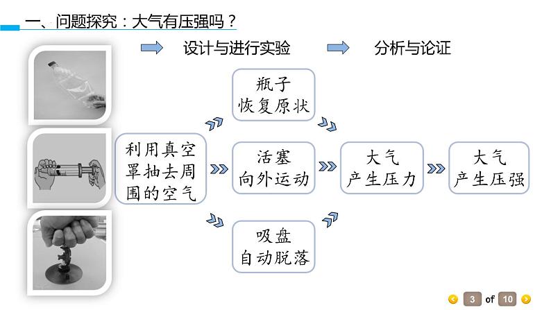 9.3大气压强课件+++++--2023-2024学年人教版物理八年级下学期第3页