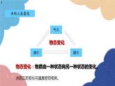 沪科版物理九年级全一册 第十二章第一节 温度与温度计课件