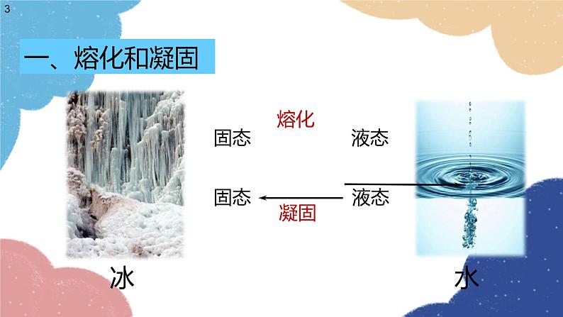 沪科版物理九年级全一册 第十二章第二节第一课时 熔化和凝固课件第3页