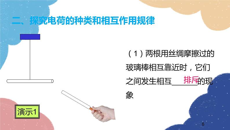 沪科版物理九年级全一册 第十四章第一节 电是什么课件第6页