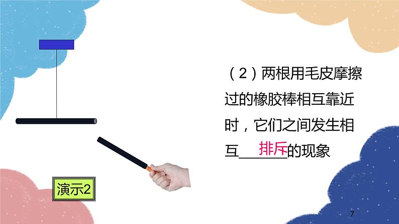 沪科版物理九年级全一册 第十四章第一节 电是什么课件第7页