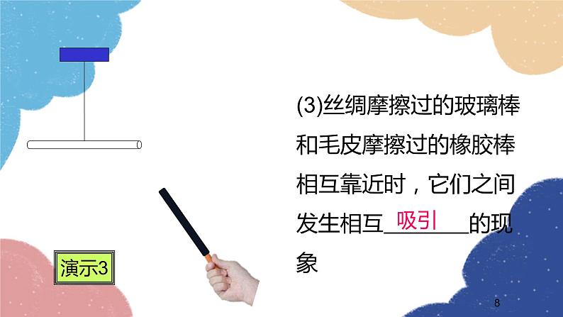 沪科版物理九年级全一册 第十四章第一节 电是什么课件第8页