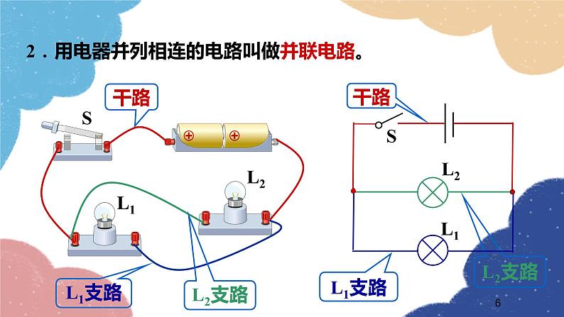 沪科版物理九年级全一册 第十四章第三节 连接串联电路和并联电路课件第6页