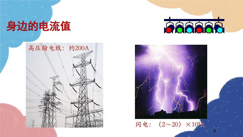 沪科版物理九年级全一册 第十四章第四节第一课时 电流及其测量课件第8页