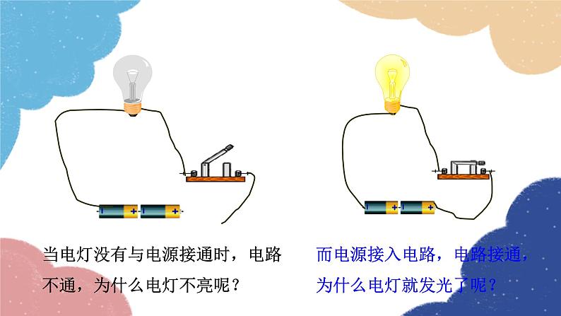 沪科版物理九年级全一册 第十四章第五节第一课时 电压及其测量课件第1页