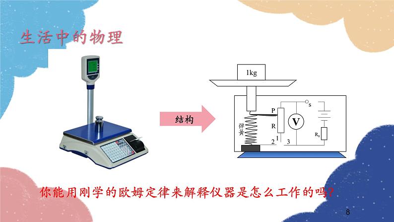 沪科版物理九年级全一册 第十五章第二节第二课时 欧姆定律课件第8页