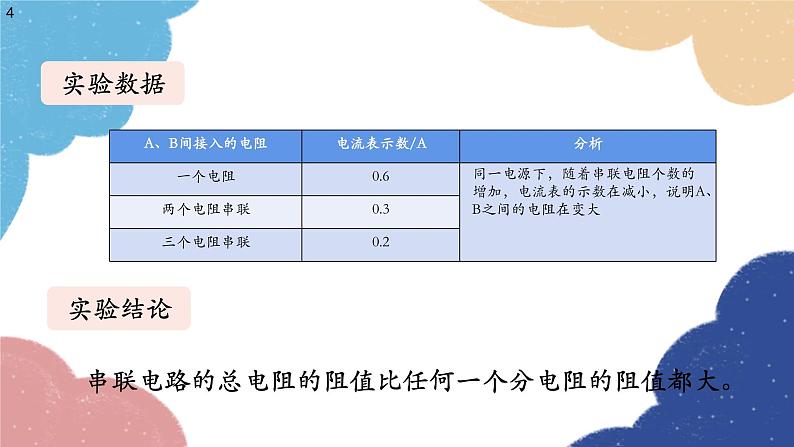 沪科版物理九年级全一册 第十五章第四节 电阻的串联和并联课件04