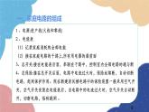 滬科版物理九年級(jí)全一冊(cè) 第十五章第五節(jié) 家庭用電課件
