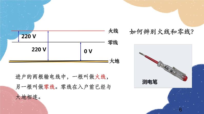 沪科版物理九年级全一册 第十五章第五节 家庭用电课件第6页