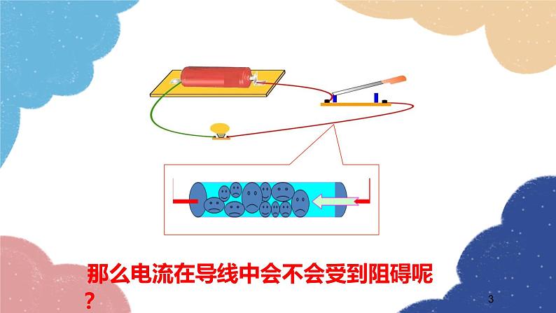 沪科版物理九年级全一册 第十五章第一节第一课时 电阻课件03