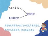 滬科版物理九年級(jí)全一冊(cè) 第十五章第一節(jié)第二課時(shí) 變阻器課件